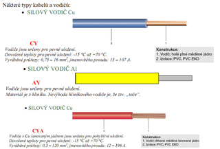 Výstřižek 5